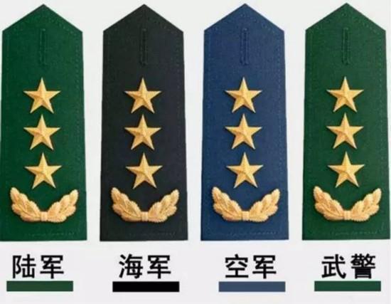 如何通过肩章识别解放军陆军军衔等级